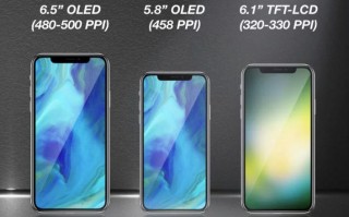 iPhone X Plus会像以往Plus机型火一把吗？