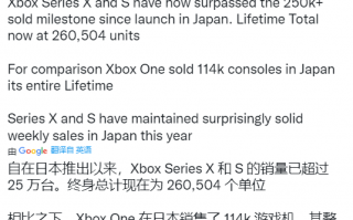 消息称微软 Xbox Series X / S 在日本销量已超 25 万台，为 Xbox One 两倍
