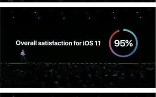 苹果：所有支持iOS 11的产品都可升级至iOS 12