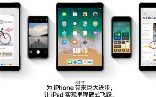 不敌前代：苹果iOS 11推送一周安装率仅24%