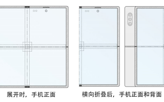 三星“奇葩”折叠屏专利：横竖、内外任意折，还能当笔记本电脑
