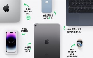 用废品造的iPhone你会买单吗？