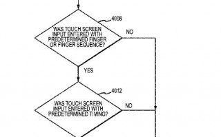 苹果新专利：直接用指纹拨打报警电话