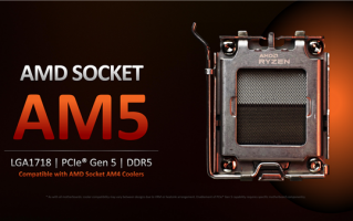 锐龙7000放弃DDR4内存 AMD赌对了：DDR5已暴跌6成