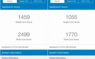 外媒猜测：苹果用降频方式防止iPhone 6s自动关机