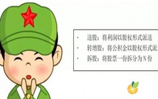 资本公积是什么意思（教你如何分析资本公积）