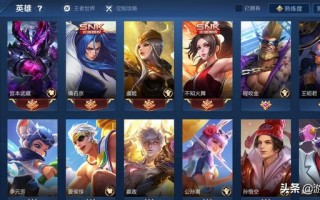 王者荣耀十大人气英雄,王者荣耀英雄排行榜2021
