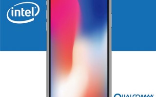 苹果iPhone X高通/Intel基带网速对比，哪一个更快？