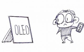 手机电视都用上了OLED屏幕，这是什么高科技？