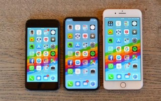 iPhone价值链的国际分工：生产高度集中于中国