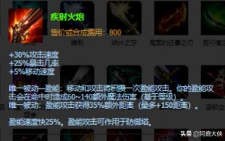 女警出装,英雄联盟LOL女警出装推荐