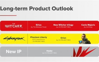 CDPR开发《赛博朋克2077》续作