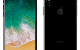 “iPhone 8”发布后 这些方面将迎来重大变革