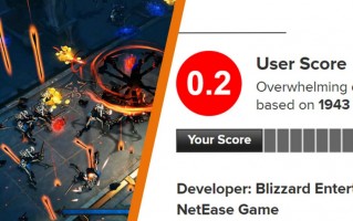 满分 10 分仅获 0.2 分，《暗黑破坏神：不朽》成为 Metacritic 史上玩家评分最低游戏