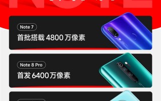 千元机也能拍好照：Redmi Note 12有望搭载2亿像素主摄