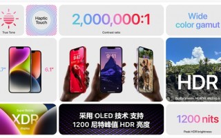 iPhone 14 Plus亮相：配备6.7英寸大屏