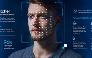 英特尔推出 FakeCatcher 检测工具，通过检测面部血管判断是否是 AI 换脸