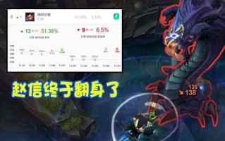 新版赵信出装顺序（LOL赵信的出装答案）