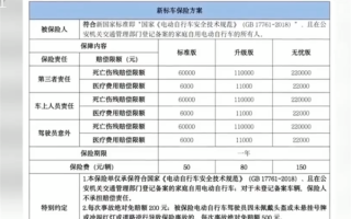深圳电动自行车上牌后可买保险：最高赔偿22万元