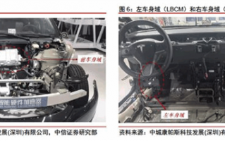 卷起来了！证券公司拆完比亚迪又拆特斯拉 写出近百页研报