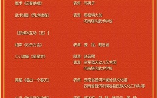 央视虎年春晚节目单来了！40年春晚老熟人将亮相 今晚8点见