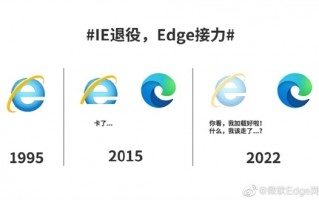 微软将于2023年2月14日永久禁用IE：用Edge补丁封死