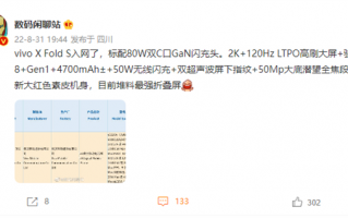 最强堆料折叠旗舰：vivo X Fold S入网