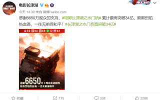 《长津湖之水门桥》票房破34亿 登中国影史票房纪录前十：官方感谢6650万观众​​