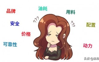 落地十五万以内买什么车好 落地不到15万这几款车型都是最多人选的