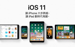 谷歌公布iOS 11越狱漏洞 苹果有点尴尬