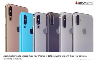 iPhone 2018：将会获得这些升级