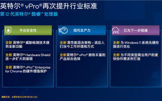 Intel 12代酷睿vPro商用版发布：一性能领先46％！