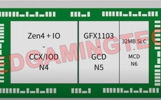 AMD Zen4架构APU集显性能大爆发！媲美RTX 3060