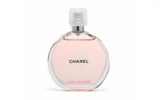 全球香水品牌排行榜前十名（国际知名香水品牌排行榜）