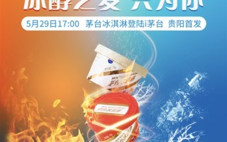 蒙牛版茅台冰淇淋上线i茅台App：最贵一个卖66元