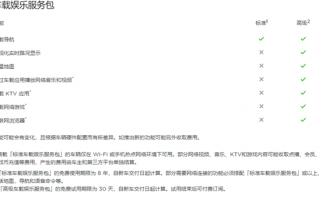 特斯拉：新车不再享受终身免费标准车载娱乐服务