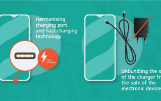 iPhone真要用USB-C了：美国欲出手统一接口！苹果尴尬