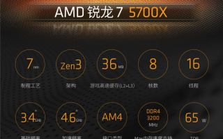 1999元买8核 AMD锐龙7 5700X立功：重回性价比第一