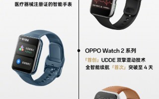 OPPO Watch 4 Pro 智能手表官宣即将发布，号称“持续引领全智能体验”