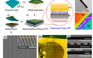 韩媒：韩国和新加坡科学家发明出提高芯片产量新技术