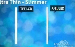 手机屏幕材质排行！手机屏幕材质有什么区别