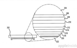 苹果获超声压力传感器专利，可用于实现屏下Touch ID
