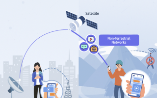 三星公布标准化 5G NTN 技术：可用于智能手机与卫星的直接通信，将整合至 Exynos 调制解调器