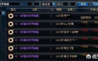 dnf异界浓缩精髓在哪里爆 dnf浓缩的异界精髓获得方法分享