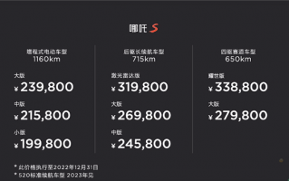 哪吒S正式登场！哪吒CEO：100万内最好的轿跑