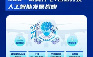 360 将推千亿级大语言模型 360GLM：与智谱 AI 合作，号称打造中国的“微软 + OpenAI”组合