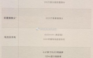 荣耀80 SE配置泄露：搭载天玑900、OLED双曲屏