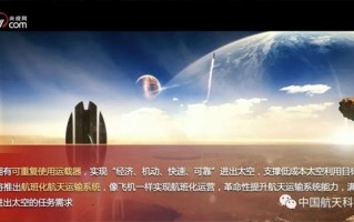中国要在太空建“4S店”！坐火箭就像坐飞机高铁
