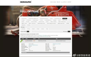 3DMark终极版跑分来了：赞助商联想用RTX 4090拿下第一