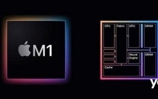 苹果联手Arm：X86阵营压力山大